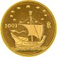 Euro Rari | 50 Dollari Oro Indiano | Monete Italiane