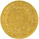 Marengo Italiano d'Oro | Acquisto Marenghi Oro | Grafico Oro dal 1900